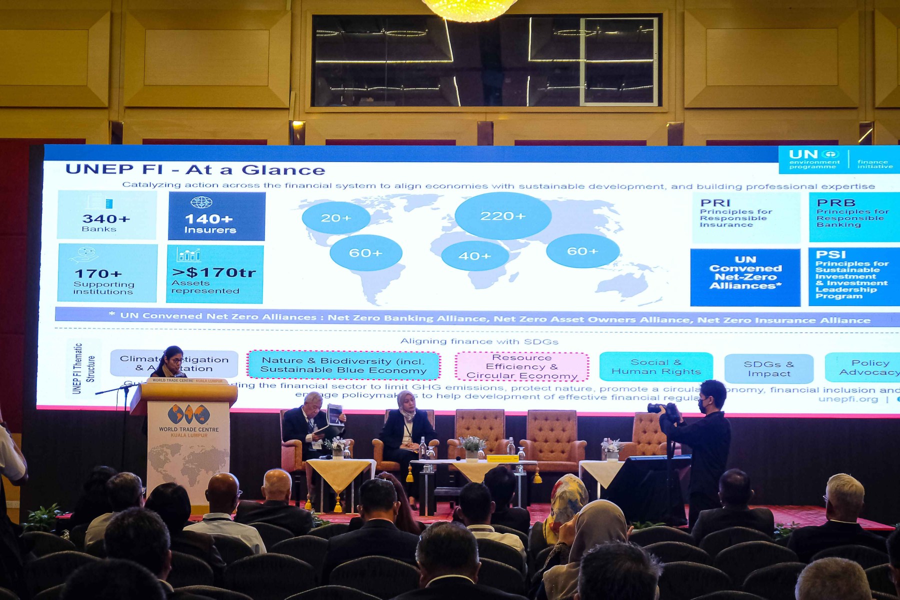 | Gallery 2023 | Malaysia International Water Convention